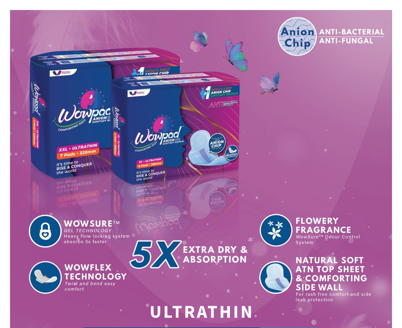 ULTRATHIN